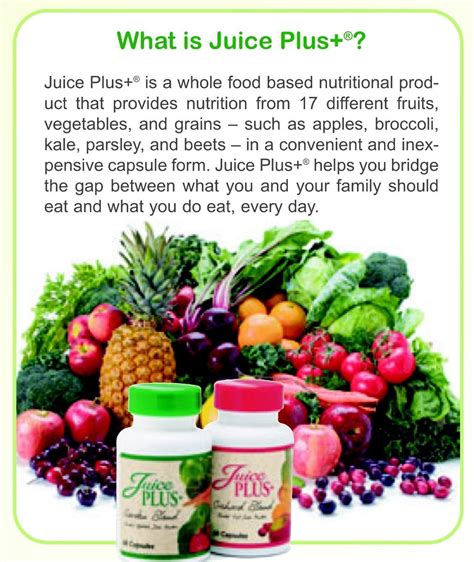 what is juice plus.